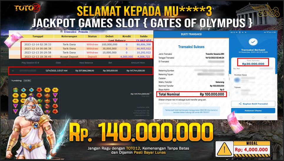 HANYA DI TOTO12 JP PASTI DI BAYAR LUNAS DAN CEPAT!!!!!! JP SLOT GATES OF OLYMPUS Rp.140.000.000 !!!!!!
