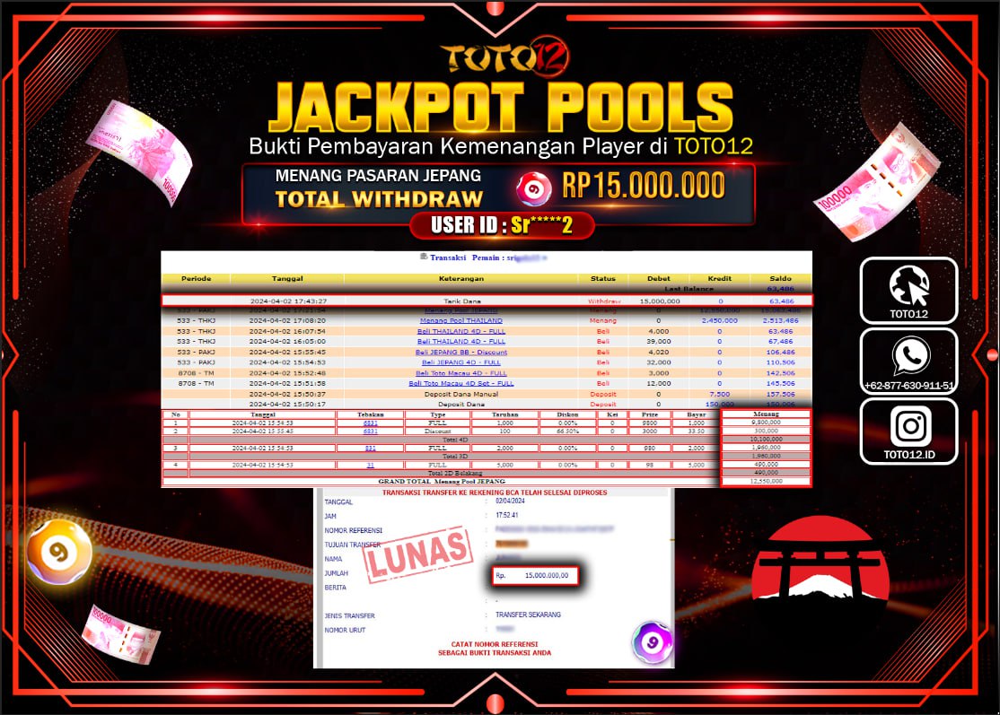 HANYA DI TOTO12 JP PASTI DI BAYAR LUNAS DAN CEPAT!!!!!! JACKPOT POOLS MENANG PASARAN ( JEPANG ) Rp.15.000.000 !!!!