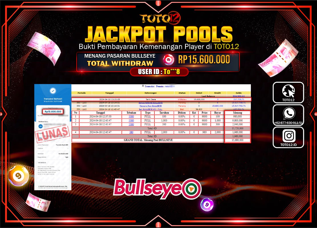 HANYA DI TOTO12 JP PASTI DI BAYAR LUNAS DAN CEPAT!!!!!! JACKPOT POOLS MENANG PASARAN ( BULLSEYE ) Rp.15.600.000 !!!!