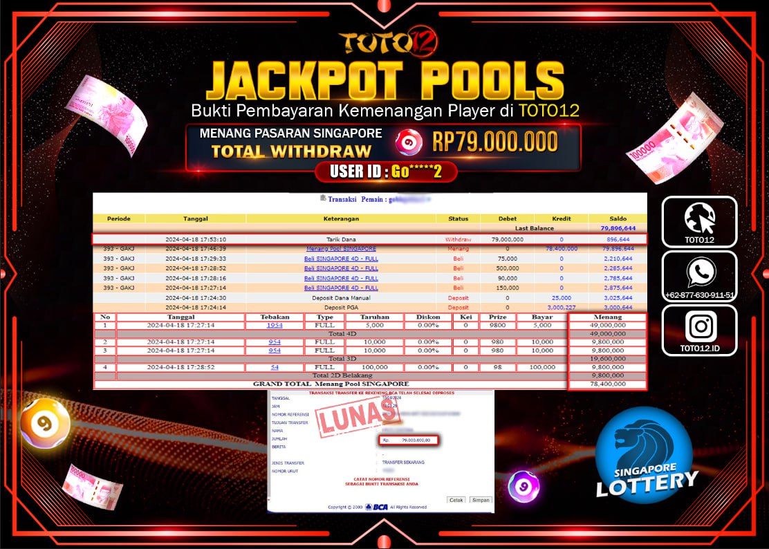HANYA DI TOTO12 JP PASTI DI BAYAR LUNAS DAN CEPAT!!!!!! JACKPOT POOLS MENANG PASARAN ( SINGAPORE ) Rp.79.000.000 !!!!