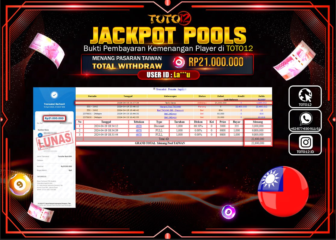 HANYA DI TOTO12 JP PASTI DI BAYAR LUNAS DAN CEPAT!!!!!! JACKPOT POOLS MENANG PASARAN ( TAIWAN ) Rp.21.000.000 !!!!